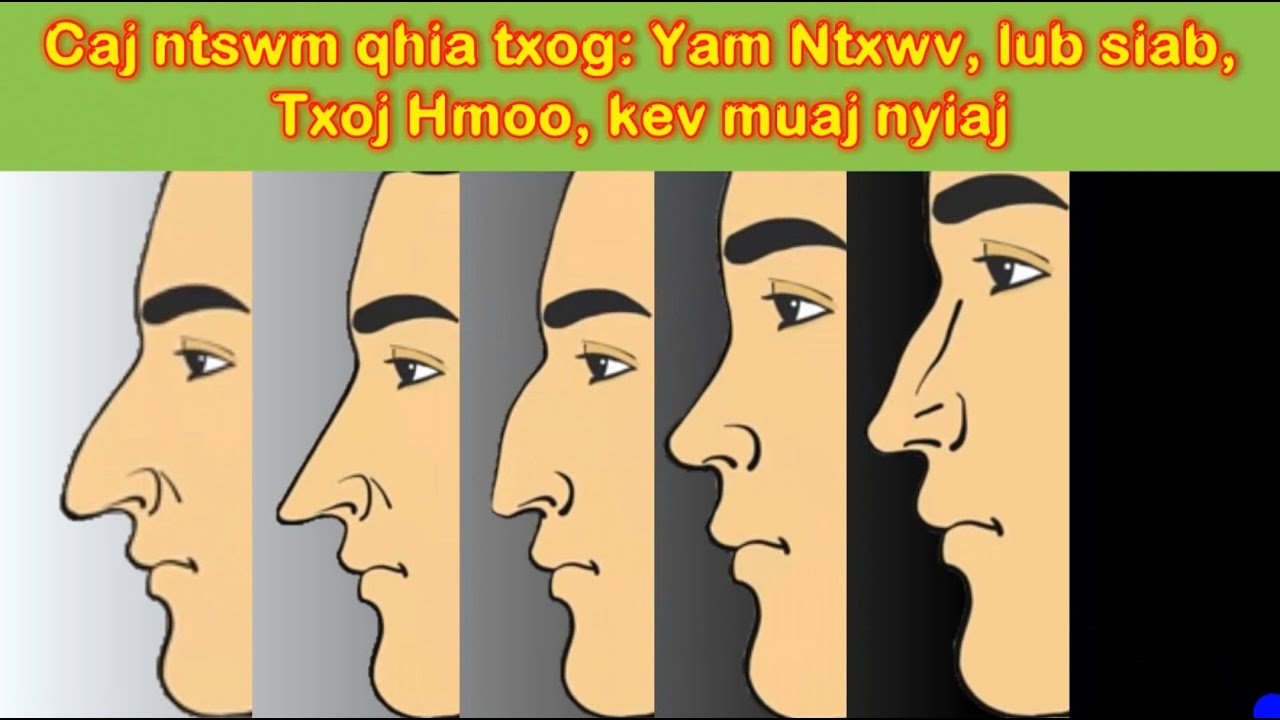 Caj ntswm qhia Neeg tus yam ntxwv, lub siab, txoj hmoob thiab kev muaj nyiaj
