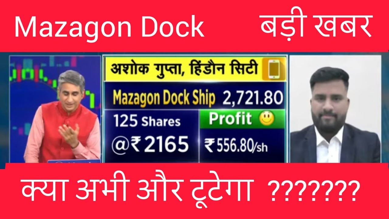 Mazagon Dock Share Analysis | Defence Stock with Strong Order Book | Future Growth & Targets