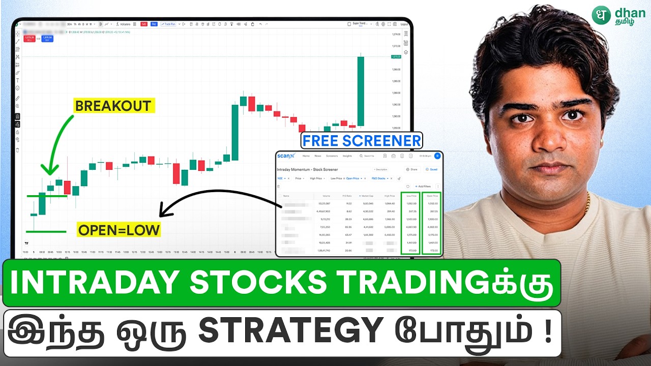 Intraday-க்கு Stock Select பண்ண தெரியலையா? இந்த Screener Use பண்ணுங்க! ⚠️