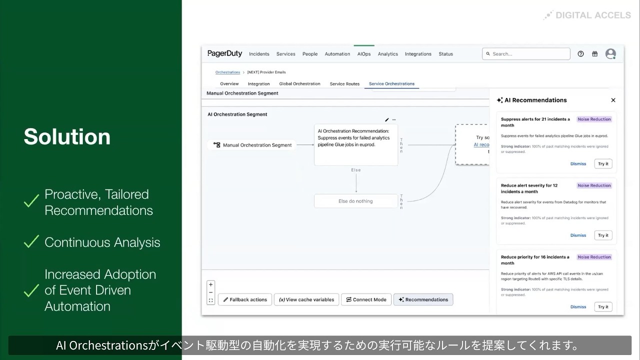 PagerDutyデモ：AI Orchestrations