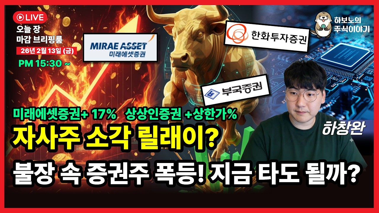 [마감시황] 금융주 → 원전 → 위성 완벽한 순환매 시장