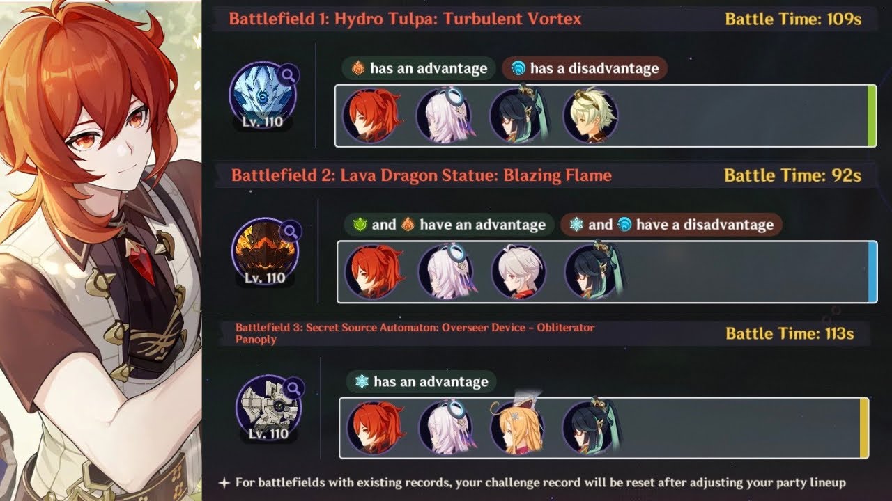 Diluc vs All Bosses Lv.6 Dire Difficulty Stygian Onslaught | Genshin Impact