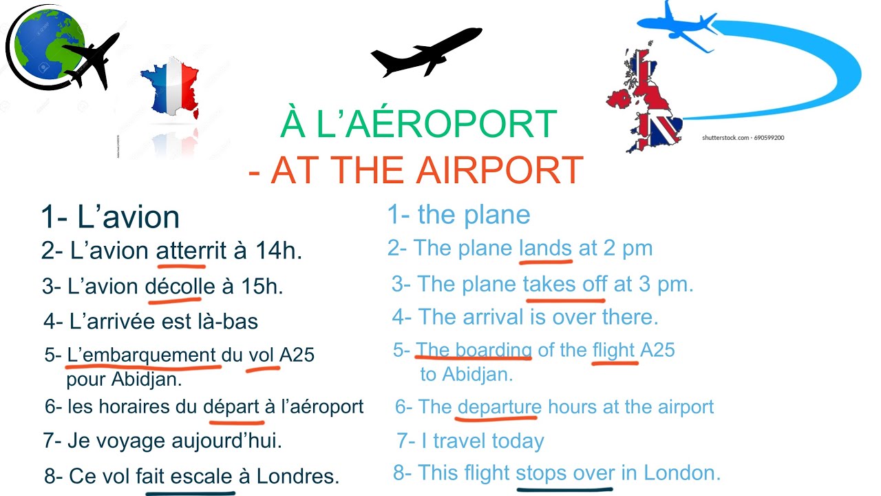 Vocabulaire de l’aéroport. [1ère partie]. ANGLAIS FACILE POUR TOUS. #english #french #français