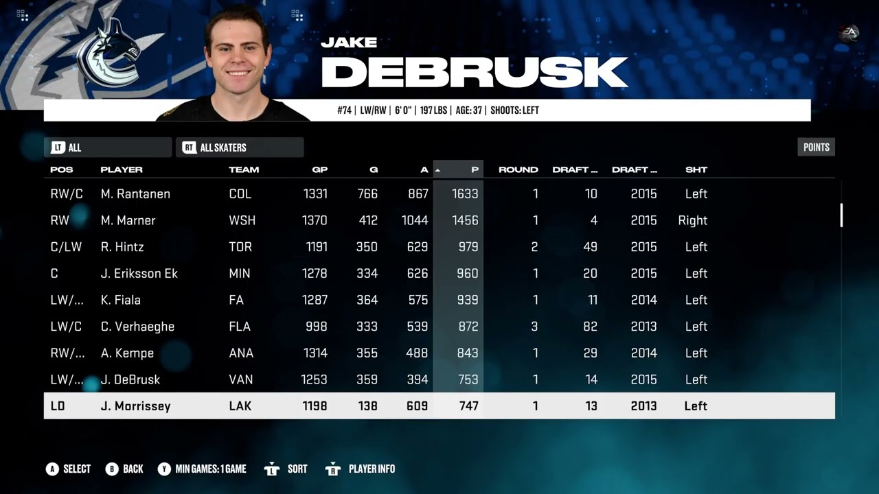 Playing NHL 25 | Franchise Mode | San Jose Sharks - Year 10
