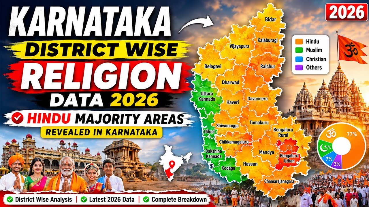 Karnataka District Wise Religion Data 2026 | Hindu Majority Areas Revealed in Karnataka