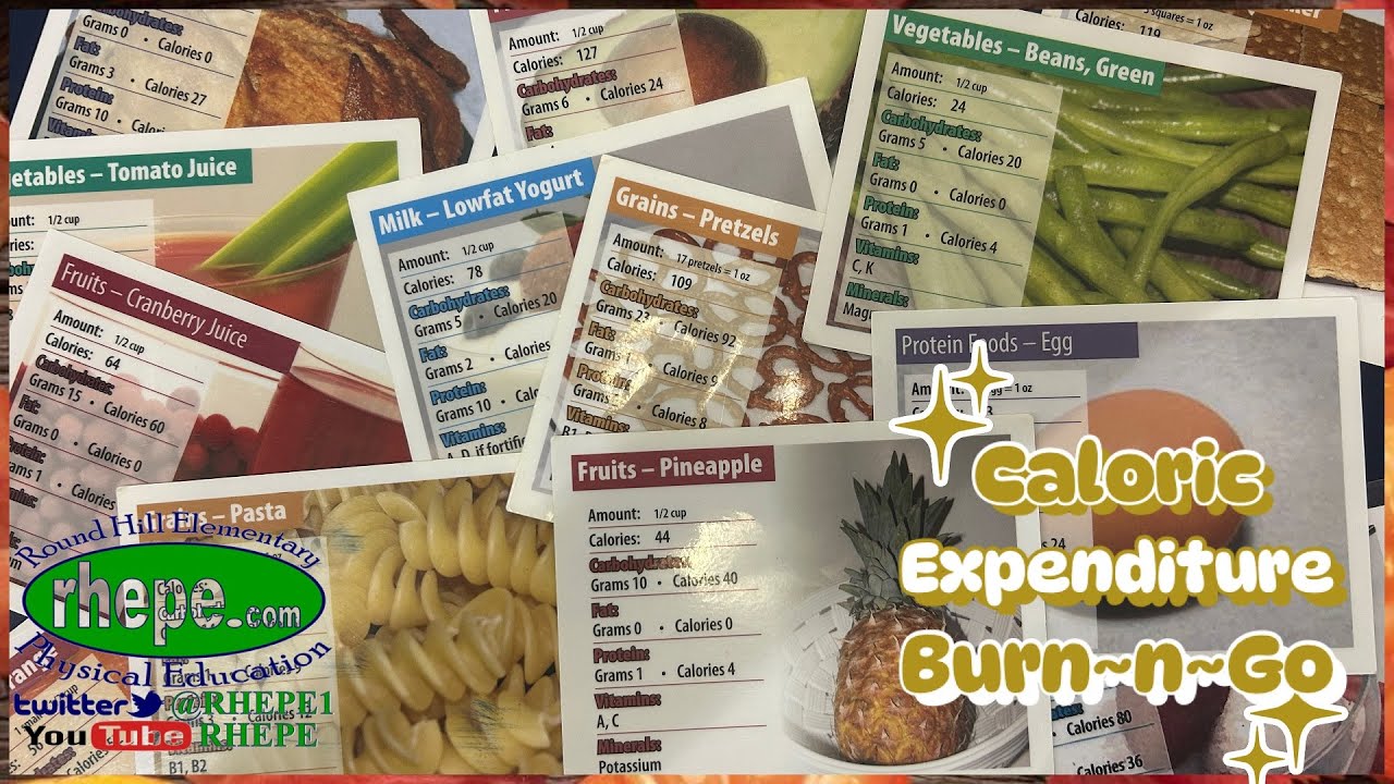 Caloric Expenditure: Burn-n-Go
