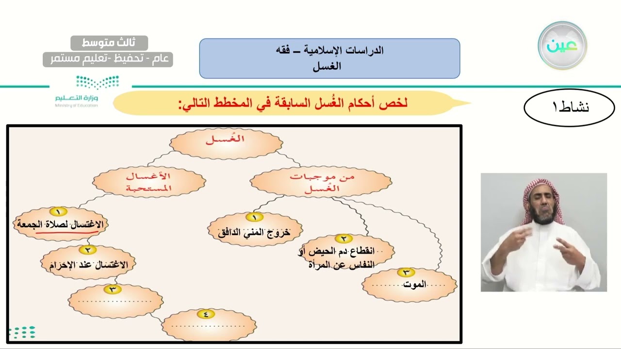الغسل - الدراسات الإسلامية - فقه - ثالث متوسط