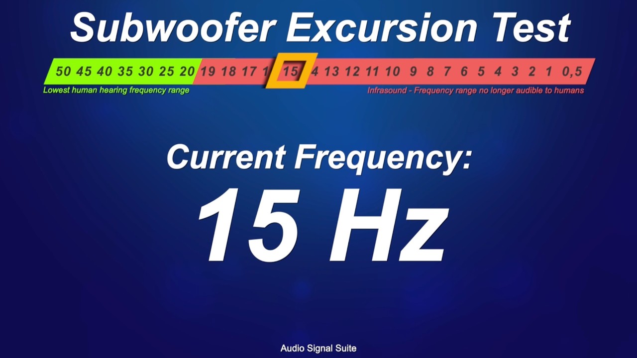 #subwoofer Excursion Test - 50Hz to 0.5Hz Infrasound Bass Check ⚠️