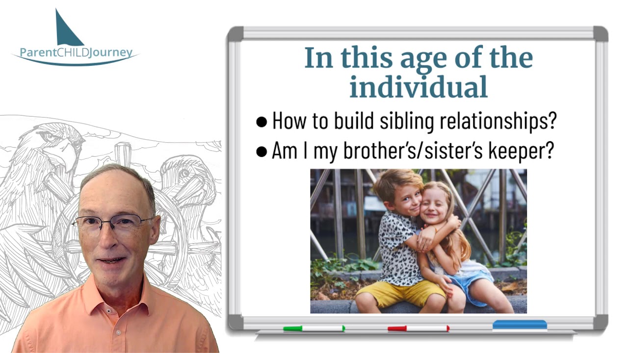 Introduction to Helping Siblings Get Along