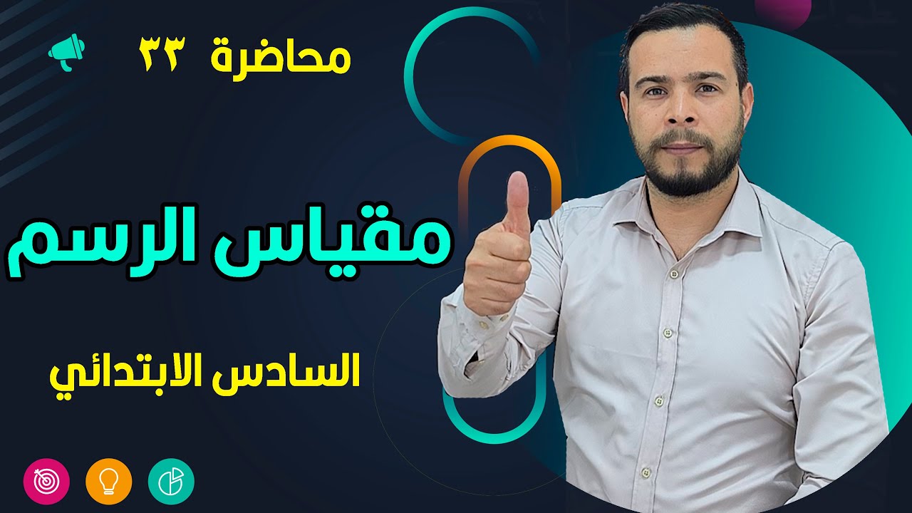مقياس الرسم رياضيات الصف السادس الابتدائي صفحة 114
