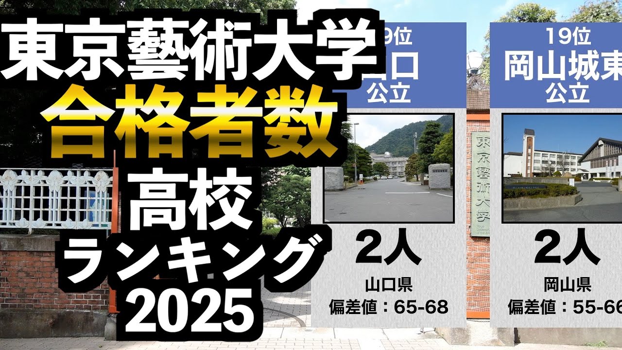 【天才】東京藝術大学合格者数 高校ランキング