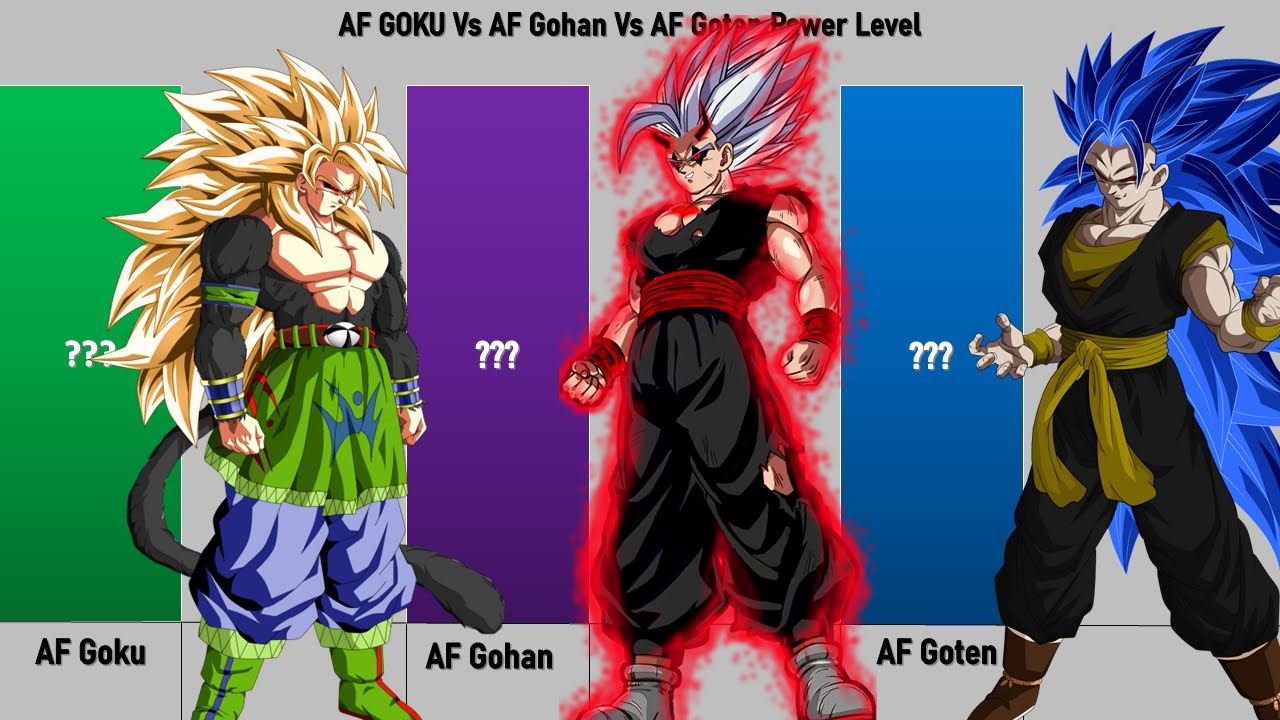 AF Goku Vs AF Gohan Vs AF Goten Power Level