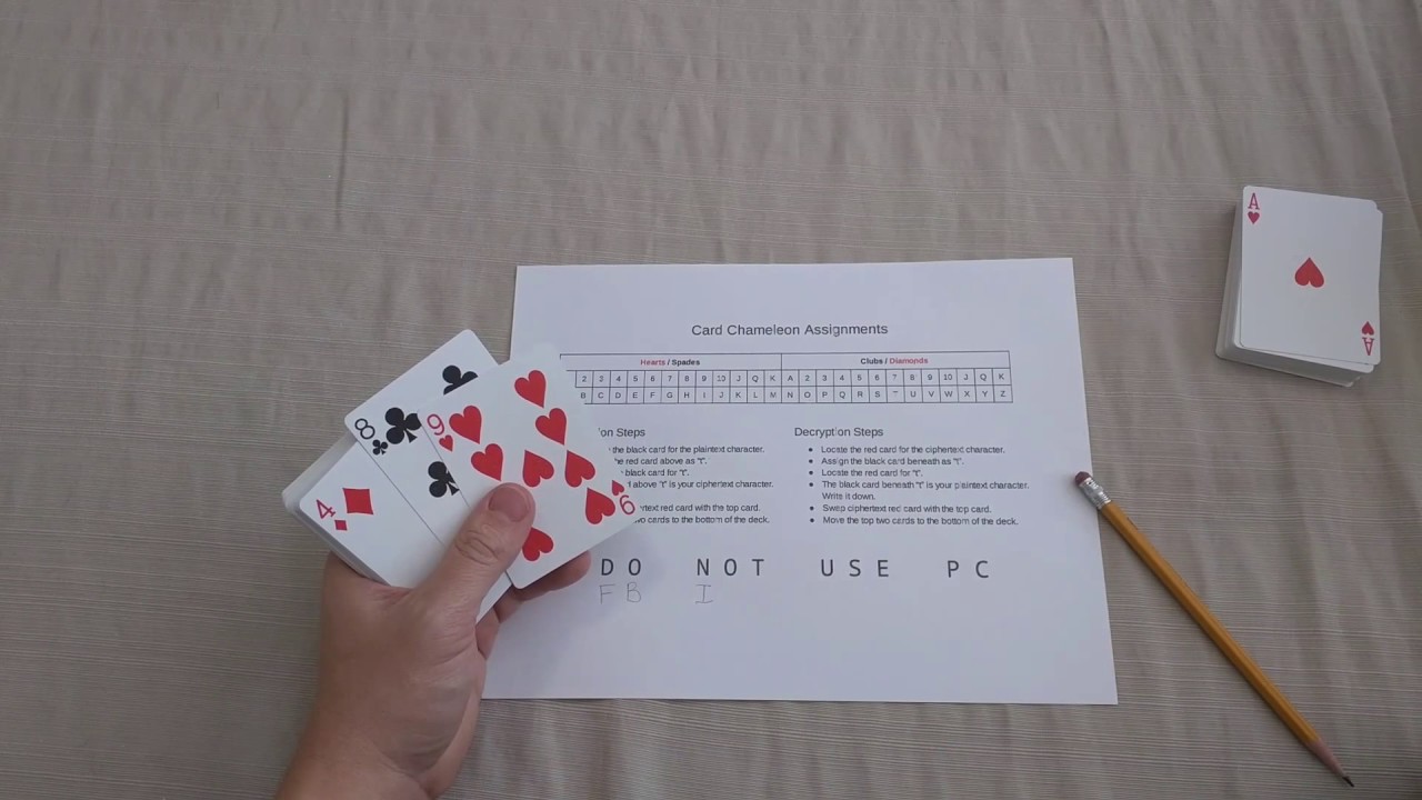 Playing card ciphers - Card-Chameleon