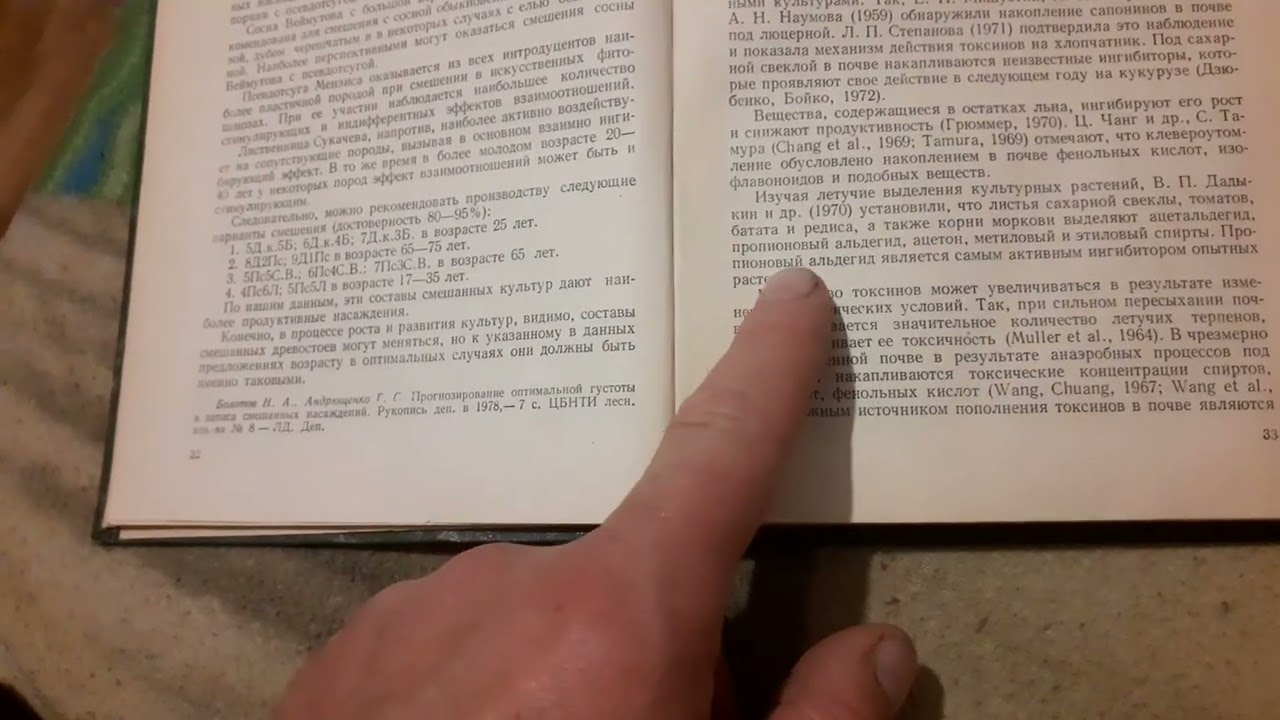 Аллелопатия, вычитал в книге про томаты и моркову. Небольшой обзор.