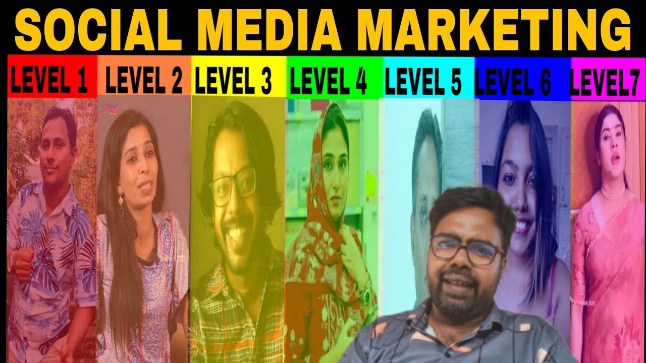 SOCIAL MEDIA VIRAL MARKETING LEVELS ♥️ ഇങ്ങനെയാ എല്ലാരും വൈറൽ ആകുന്നെ 