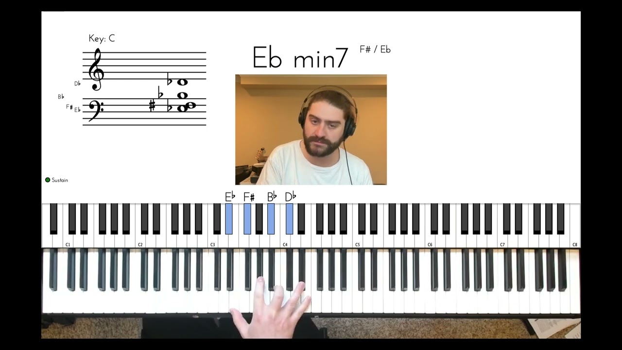 Twisted Keith Sweat Piano Tutorial