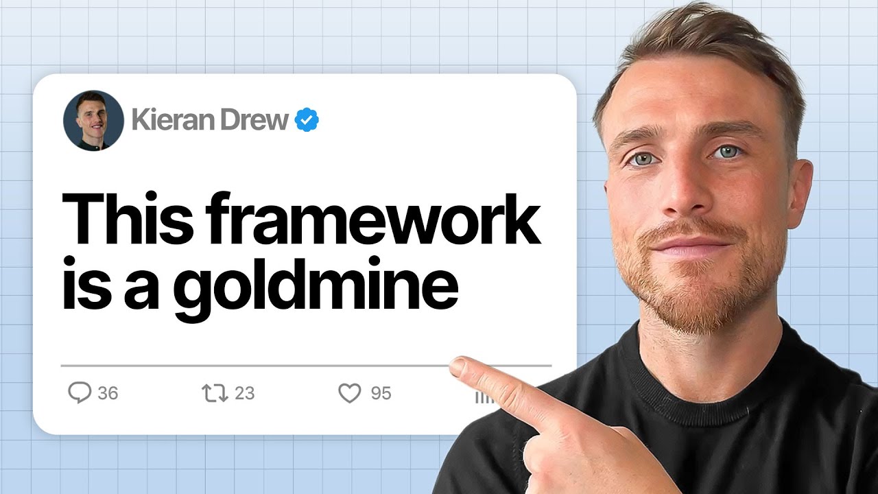 Persuasive Writing Explained Simply (Once You See This You Will Never Go Back)