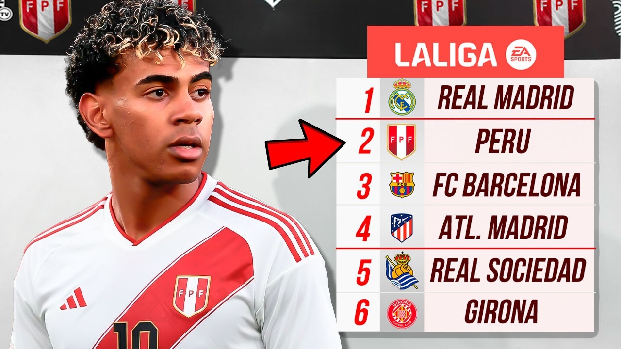 Y si Peru Jugar&iacute;a en la La Liga Espa&ntilde;ola 2026...?