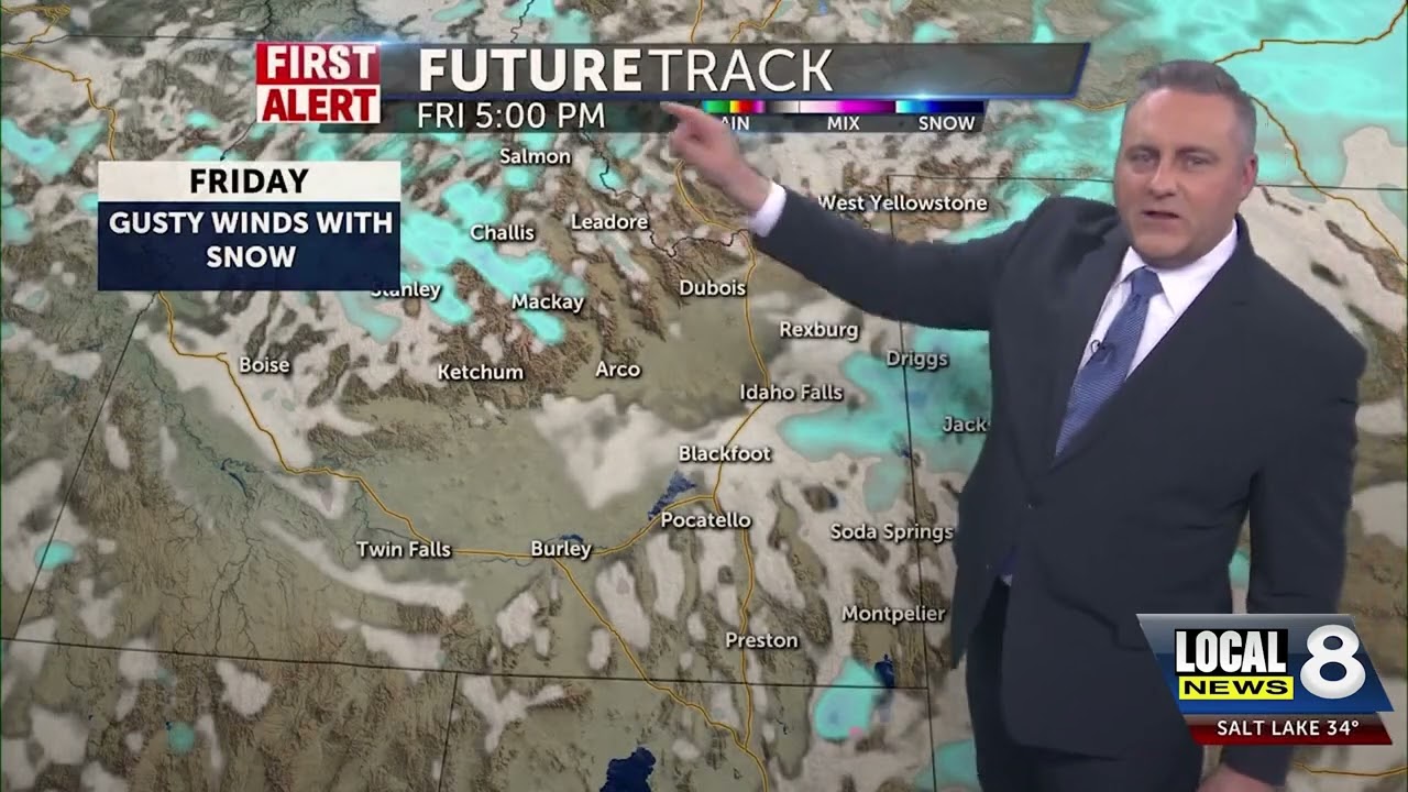 Future Track 30 Weather Coats