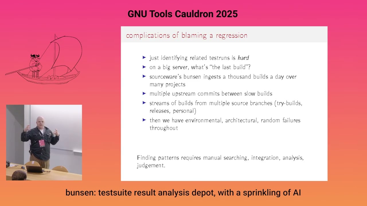 bunsen: testsuite result analysis depot, with a sprinkling of AI