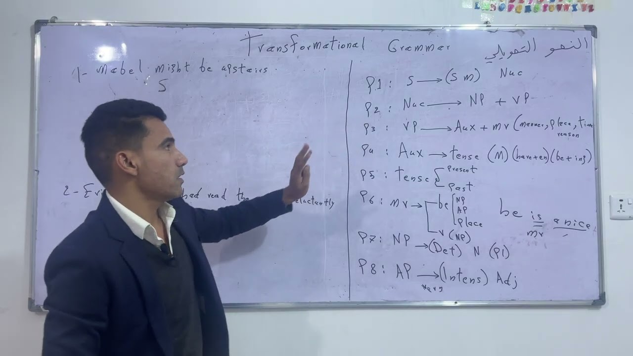 شرح النحو التحويلي transformational grammar  و (Tree Diagram) شجرة نحوية مرحلى رابعة #النحو #english