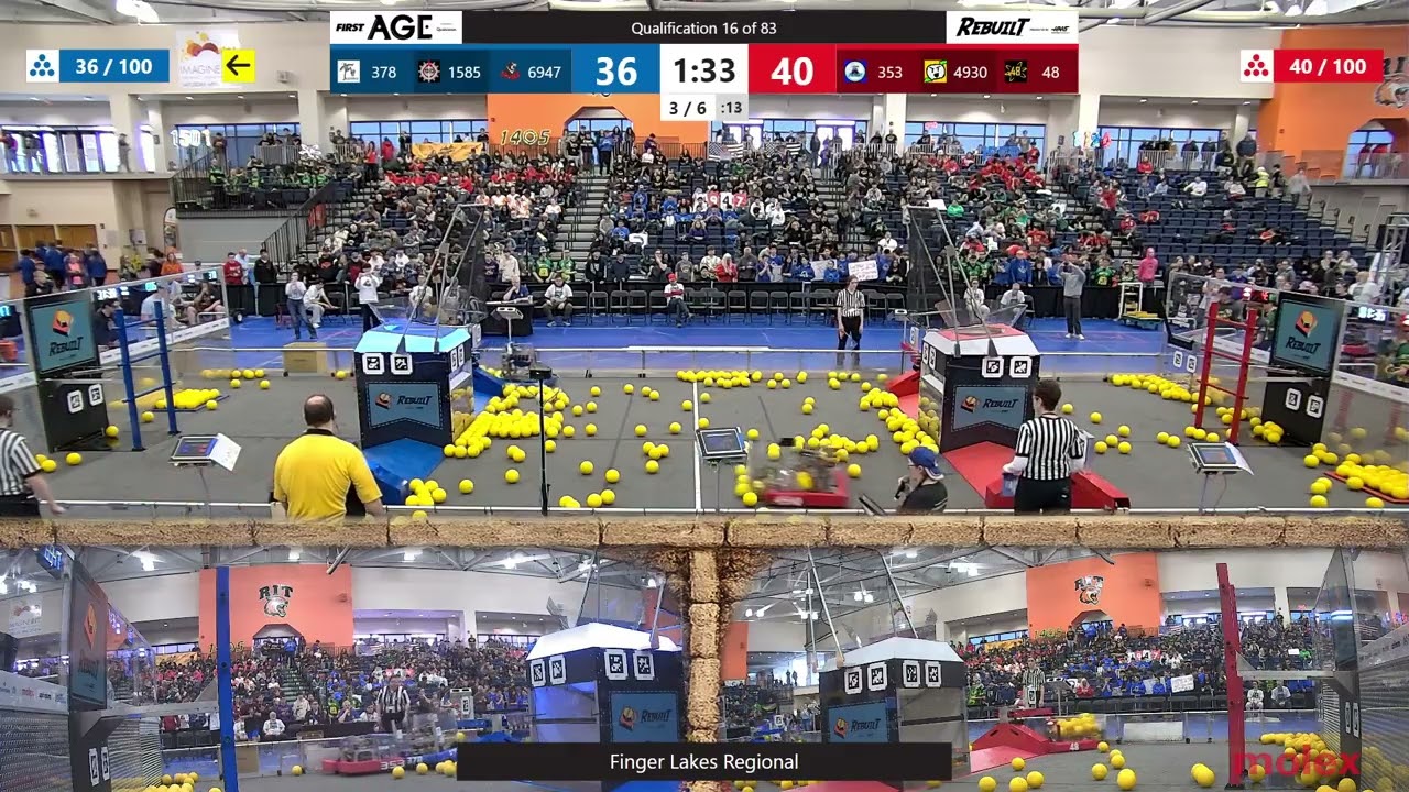 Qualification 16 - Finger Lakes Regional