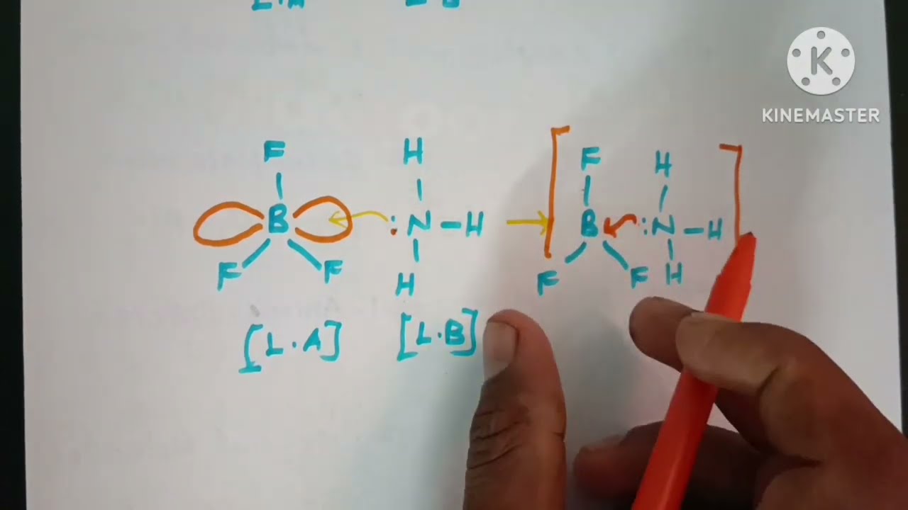 Lewis acid and base concept in Tamil
