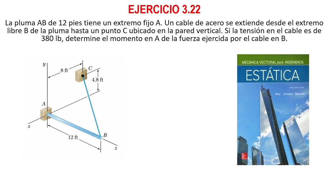 Ejercicio 3.22 Beer Johnston Mazurek Undécima Edición.