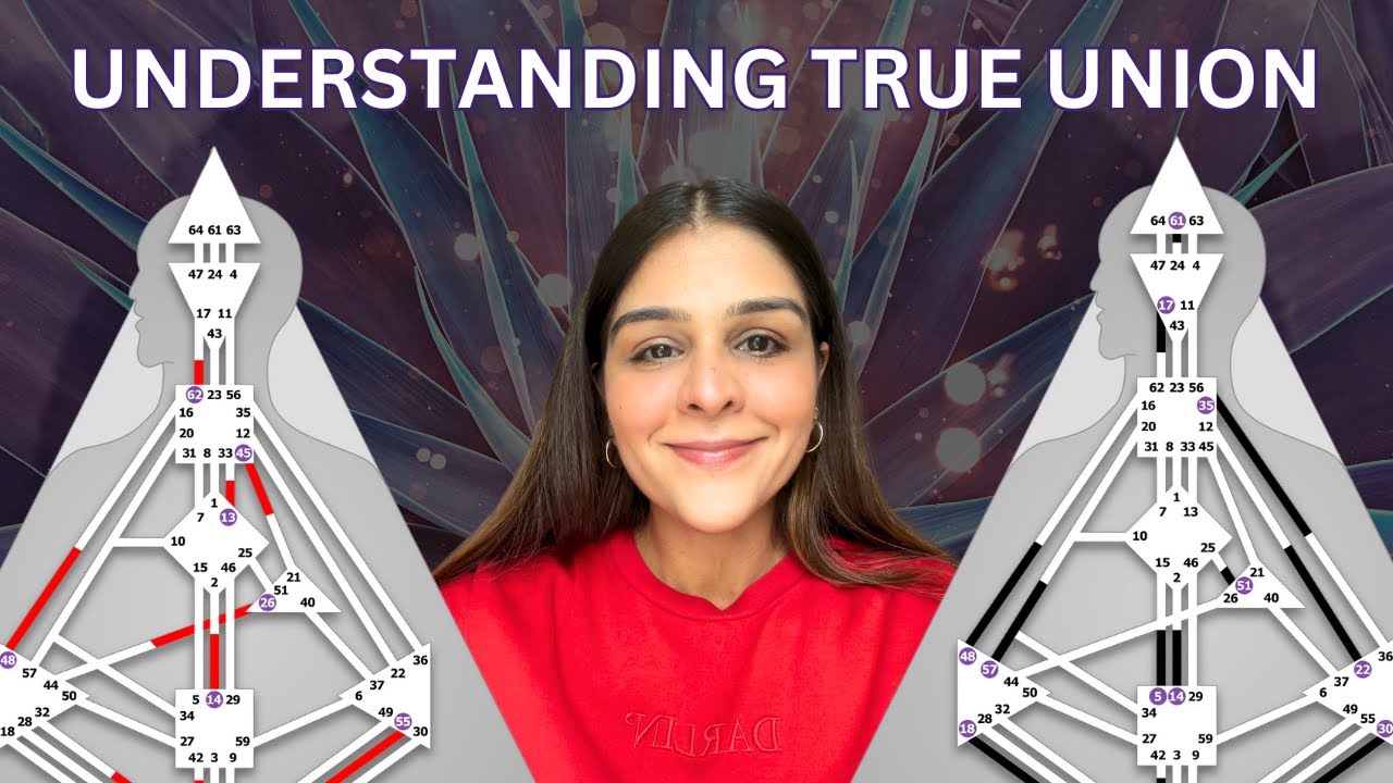 Twin Flame Obsession Explained Through Human Design Mechanics