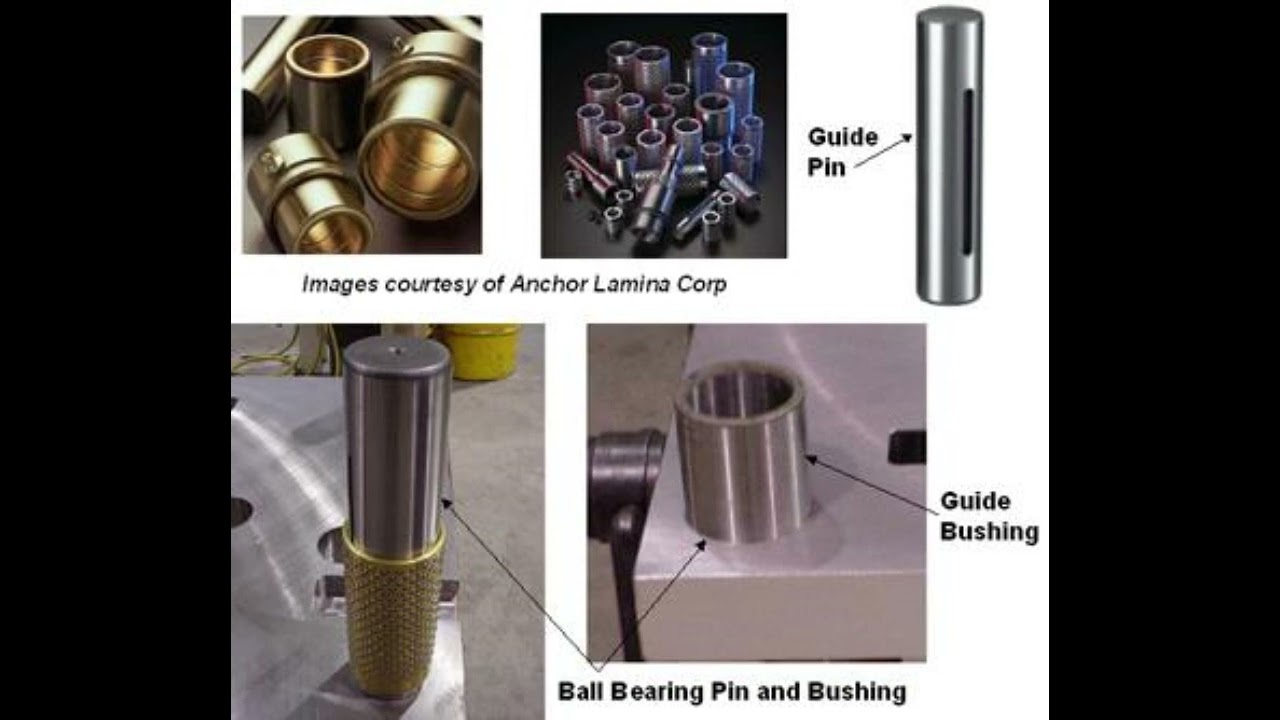 Components of Stamping Dies Guide 2:Guide Pins and Bushings
