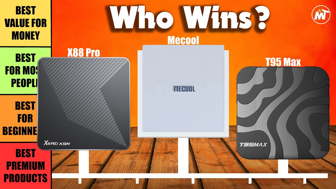 Top Android 14 TV Boxes for Streaming & Gaming (2026 Guide)