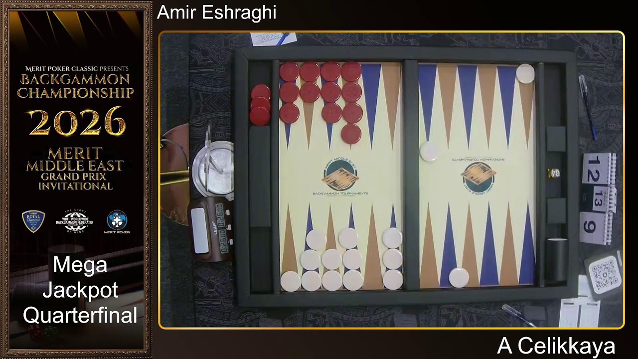 Merit Middle East GP 2026