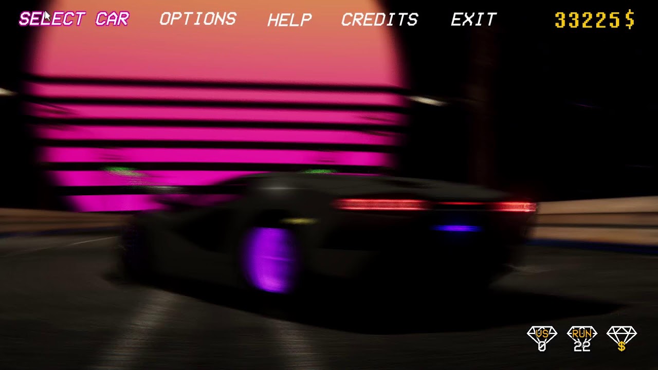 1980s & 90s Retro Vibes & Nostalgic Trip