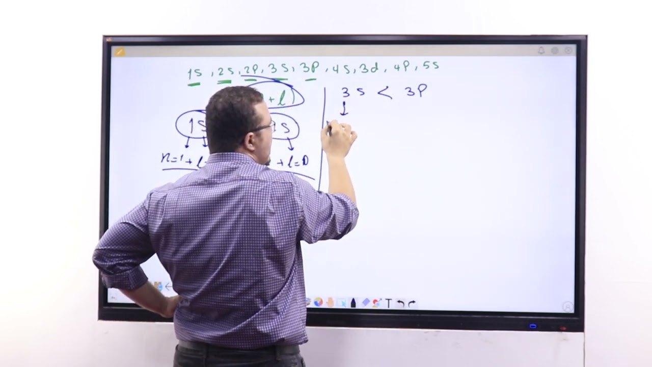 lesson 4 principles of distribution electrons secondary two part 1 💪✌️