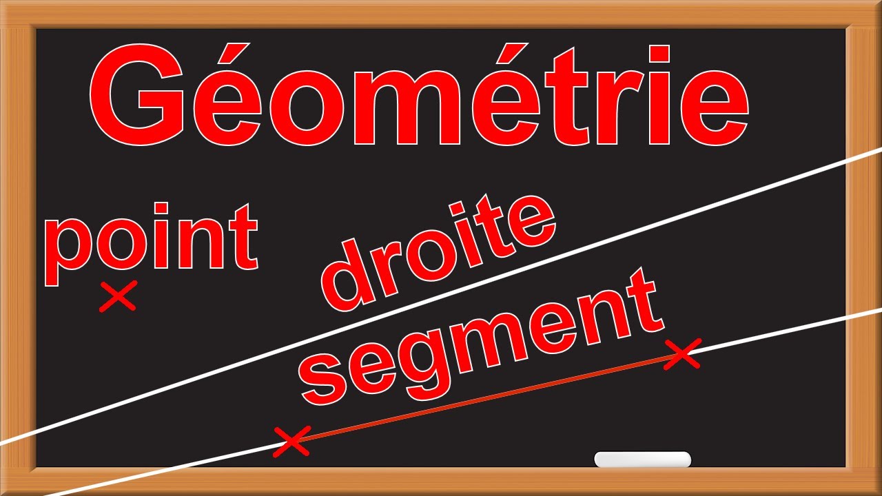 Maths, les bases de la géométrie ( point, droite, demi-droite, segment, milieu...)