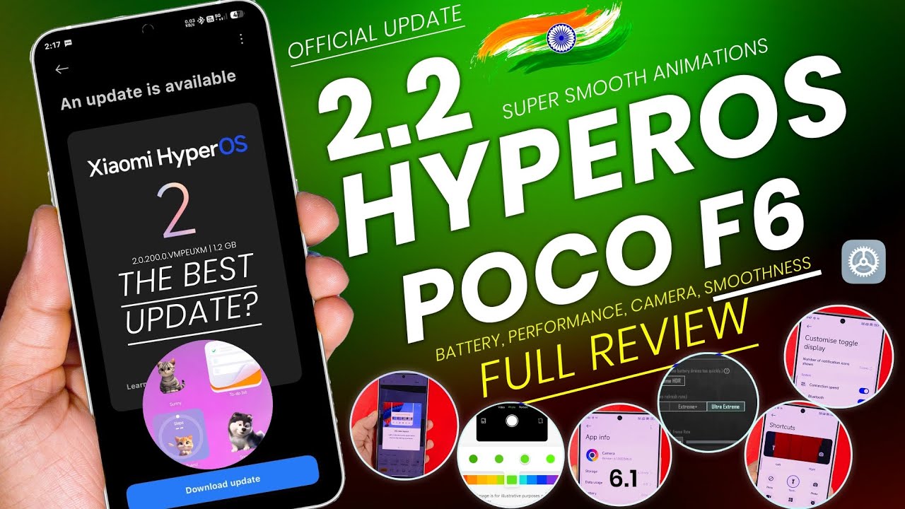 POCO F6 The Best Official HyperOS 2.2 Full Review, Battery, Performance, Camera and all Improved 🔥 