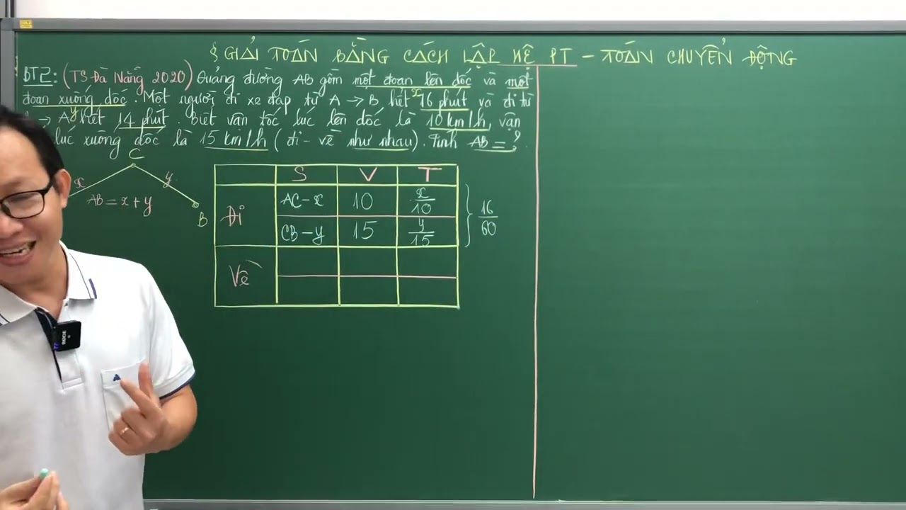 TOÁN 9 - BÍ KÍP GIẢI BÀI TOÁN BẰNG CÁCH LẬP HỆ PHƯƠNG TRÌNH - DẠNG CHUYỂN ĐỘNG - THẦY KENKA