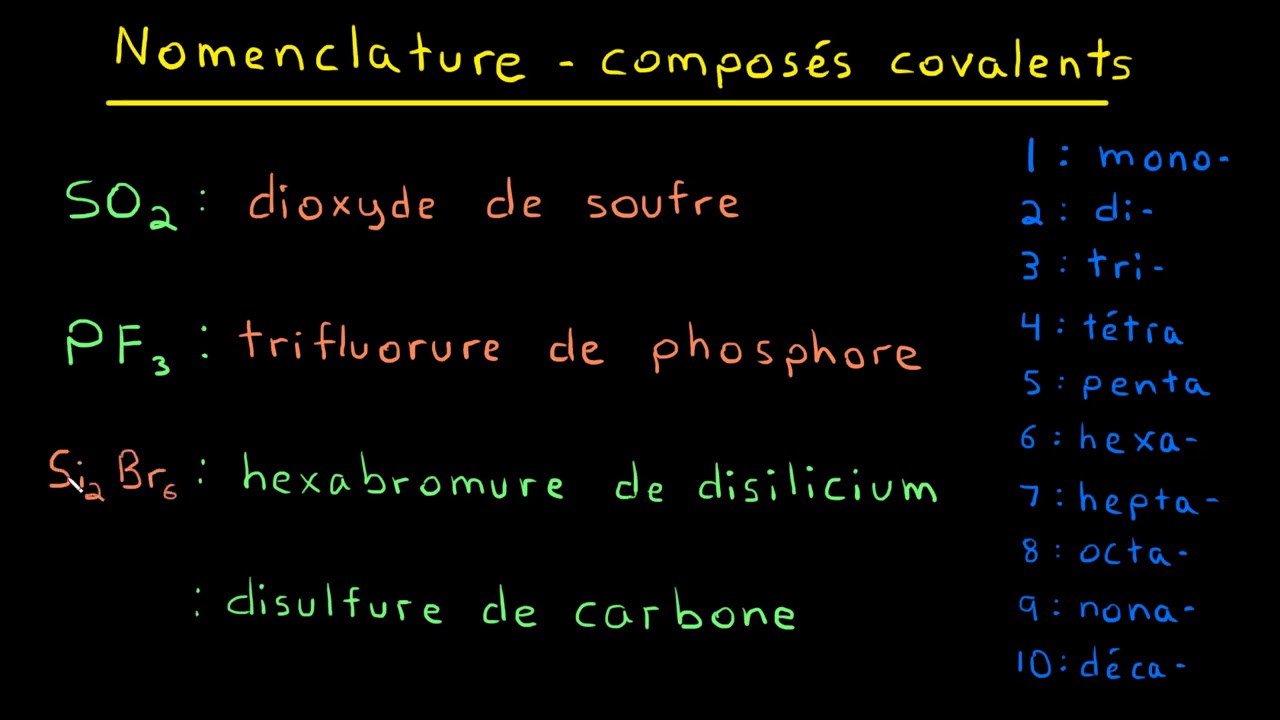 nomenclature des composés covalents
