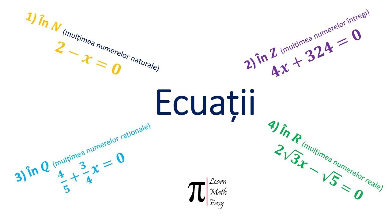 Clasa a 7a Ecuatii