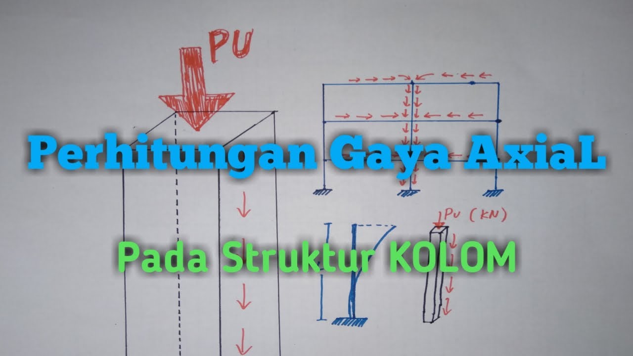 MANUAL : Perhitungan Gaya AxiaL pada Struktur Kolom