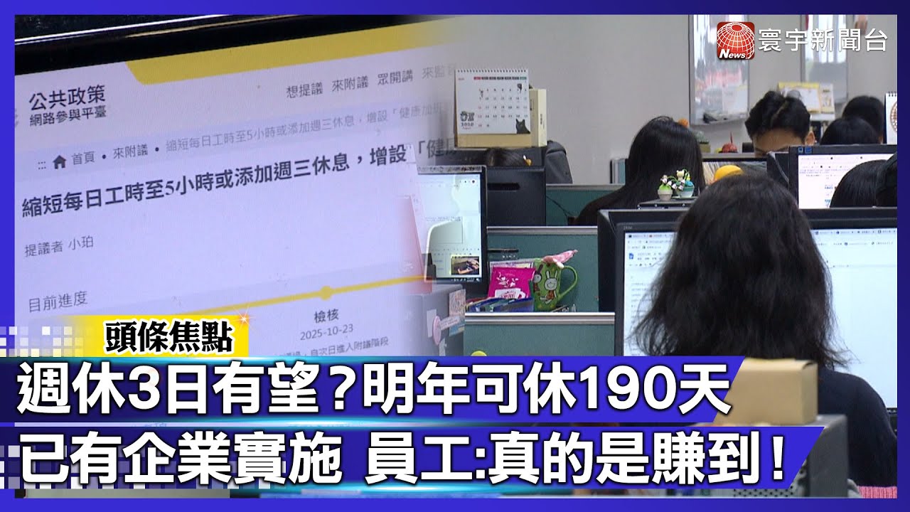 週休3日有望？明年可休190天！已有企業實施 員工:真的是賺到！｜#寰宇新聞@globalnewstw