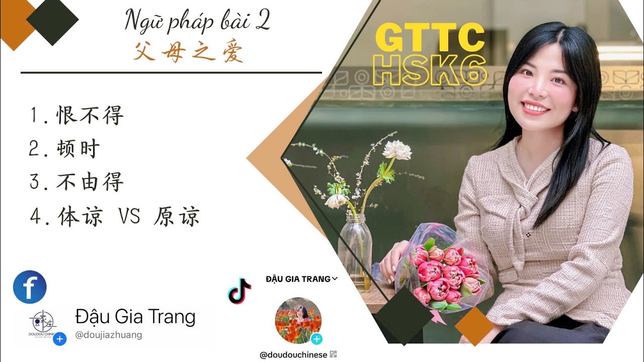 GTTC HSK6-  Ngữ pháp bài 2