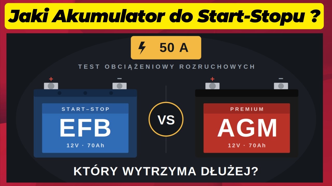 Czy kupując Akumulator EFB marnujesz swoje cenne godziny życie jakie poświęciłeś na pracę? S7E031
