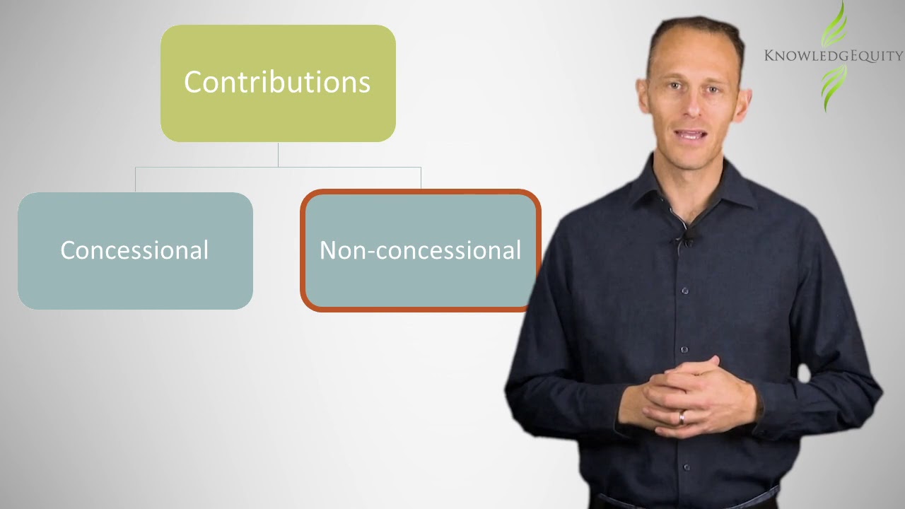 CPA Taxation of Super Contributions
