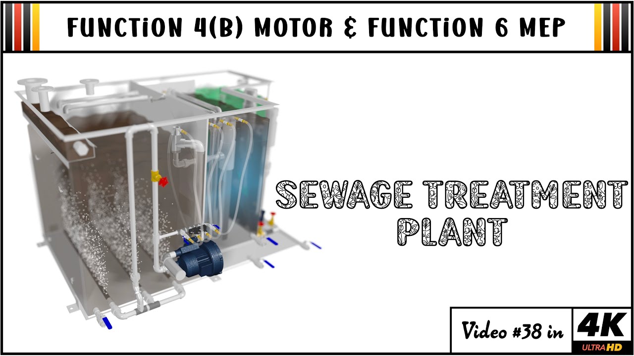 Sewage Treatment Plant on Ship | Vacuum Type Sewage Treatment Plant | Biological STP onboard ship✅