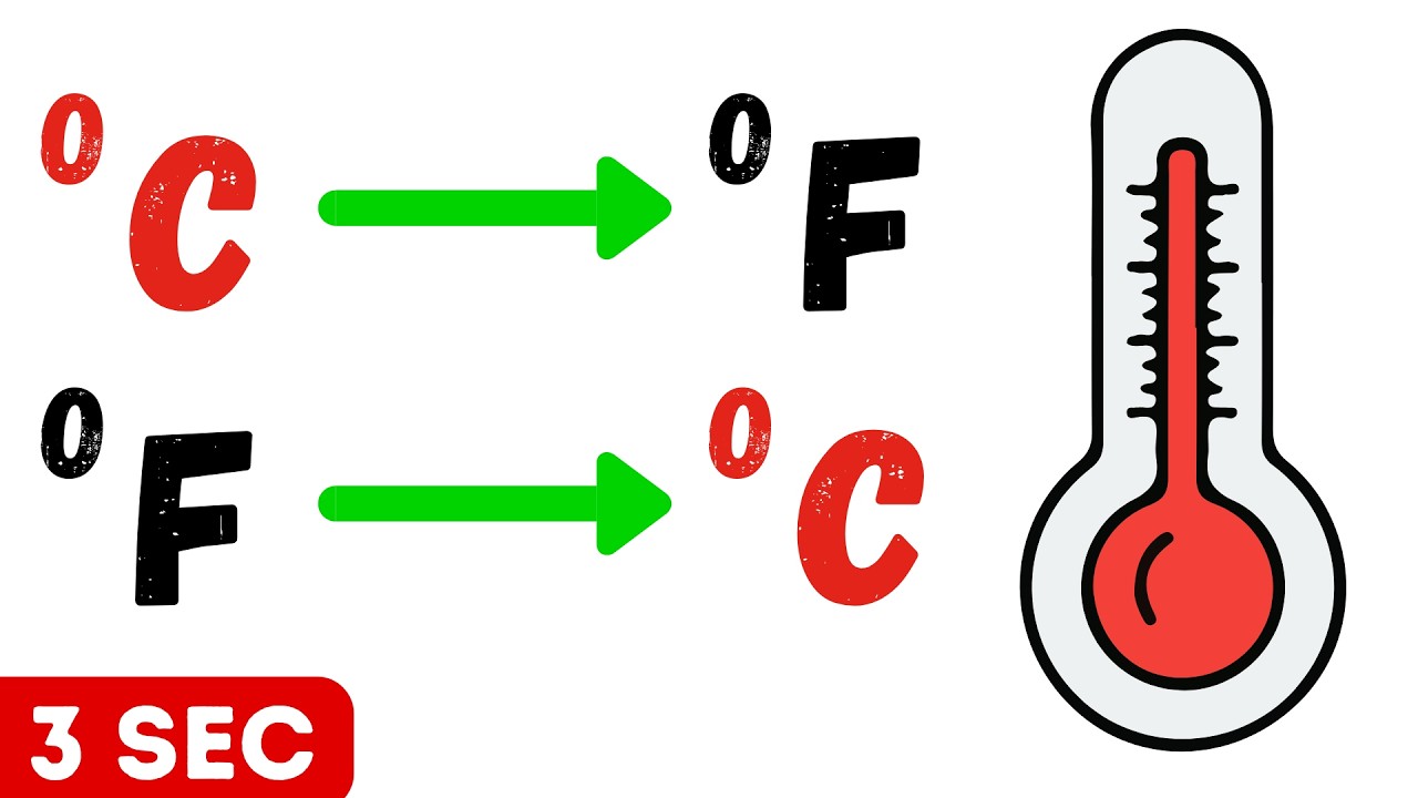 Trick to Convert Celsius to Fahrenheit (don't teach anyone)