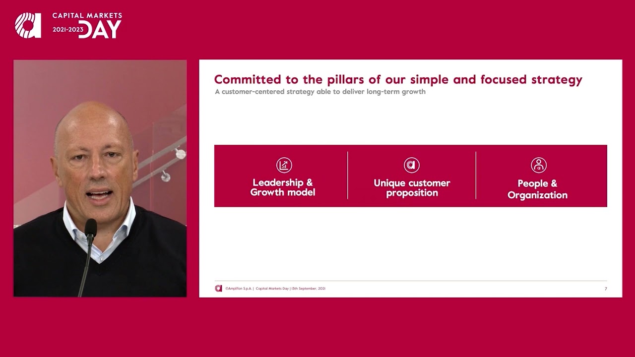 Amplifon Capital Markets Day 2021 | Innovation around the customer to fuel profitable growth