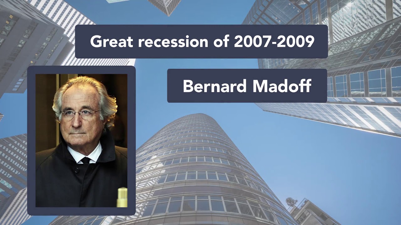 Overview of Stock Ownership: Module 1 of 5