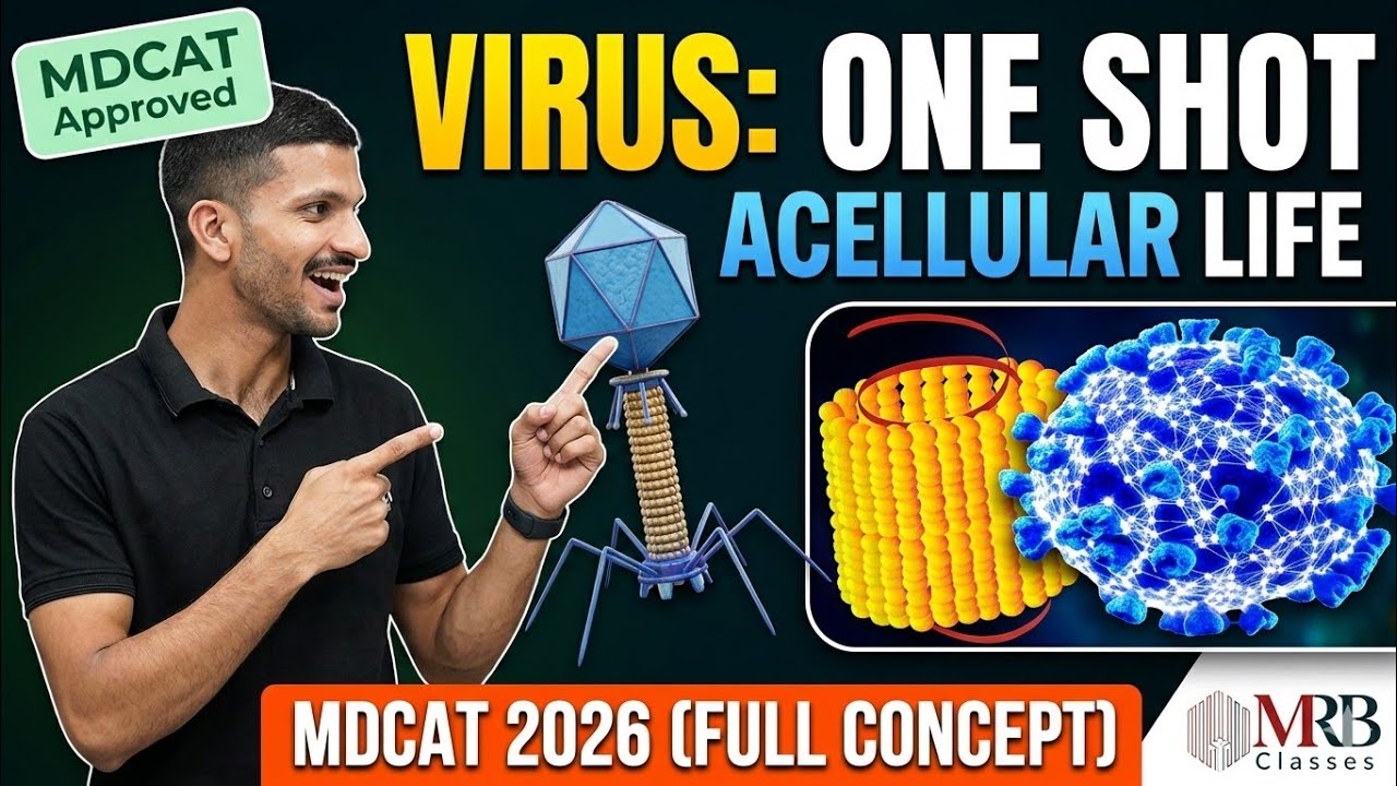 Acellular Life in One Shot 😳 | Viruses for Sindh MDCAT 2026
