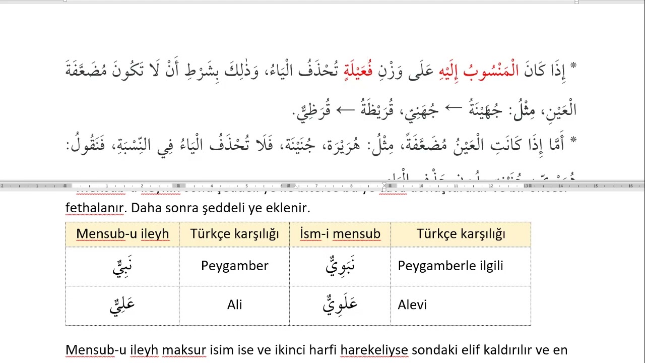 İSMİ MENSUB - SARF